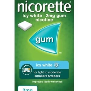 Nicorette 2mg (Nicotine Gums)